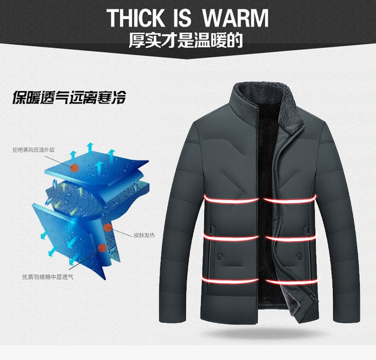 Áo khoác cotton nam trung niên cộng với nhung dày áo khoác cotton cha mùa đông áo khoác cotton phù hợp với ông già 50 tuổi áo bomber nam