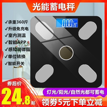 Human scales smart body fat says precision weight loss weighing on household men and women small and smart type of fat measuring electronic weight scales