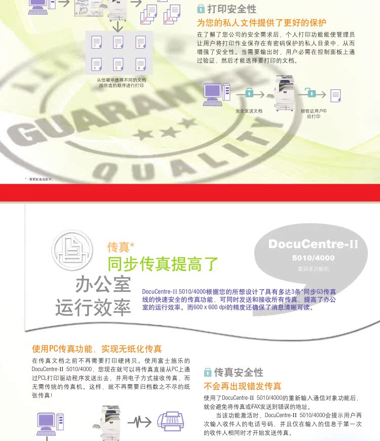 Máy photocopy Xerox 3065 đen trắng 4070 5070 Máy photocopy văn phòng Xerox 3065 - Máy photocopy đa chức năng