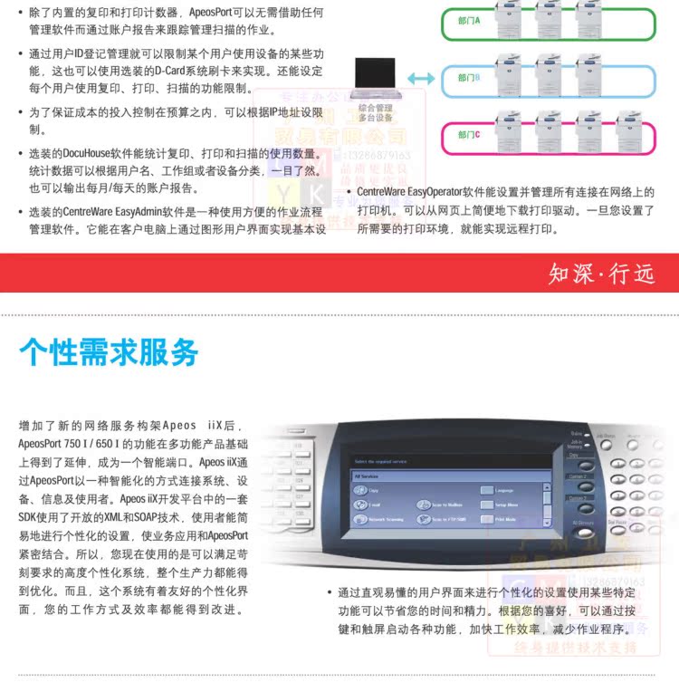 Máy photocopy trắng đen Xerox 750I Xerox 7000 4110 5070 450I Máy in tự dính đen trắng A3 - Máy photocopy đa chức năng