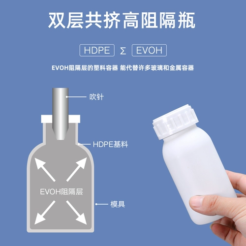 Высокопринятая пластиковая бутылка Химическая жидкость для жидкости Образец упаковки бутылка для пестицидов бутылка 10/20/50/100 мл мл