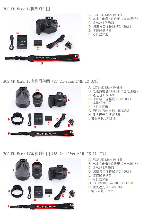 Canon Canon EOS 5D Mark IV 5D4 Máy ảnh kỹ thuật số DSLR Photo Photo Invincible Buddha - SLR kỹ thuật số chuyên nghiệp máy ảnh dưới 10 triệu