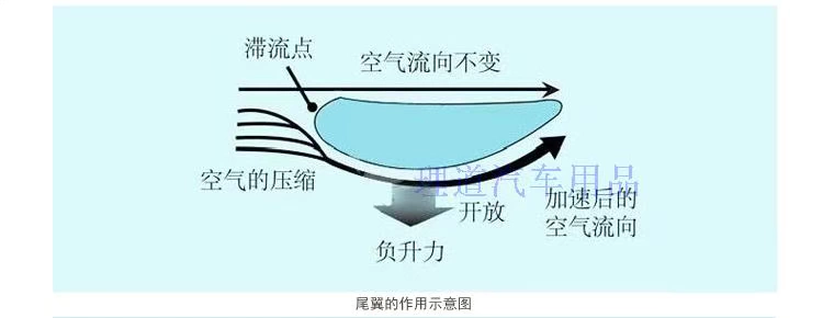 16 17 Wending Rongguang V cánh đuôi Hongguang V cánh đuôi Rongguang V cánh đuôi đặc biệt sơn ABS với đèn phanh cánh gió xe hơi