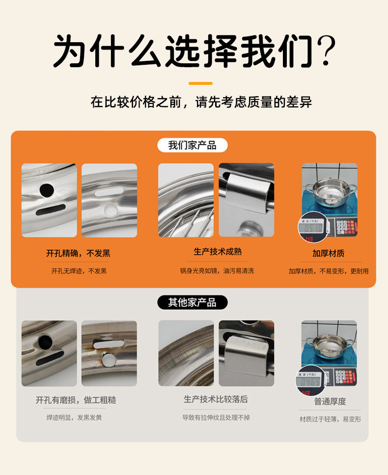 Фритюрница 日式天妇罗油炸锅 家用多功能304不锈钢炸油锅小型控温省油小炸锅 Other home