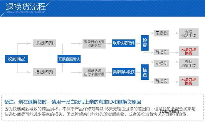 Selle de vélo Mountain Bike - Ref 2346564 Image 20