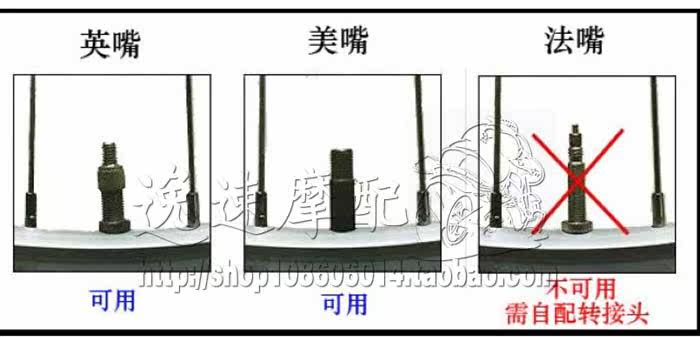 Eclairage pour vélo - Ref 2403730 Image 4