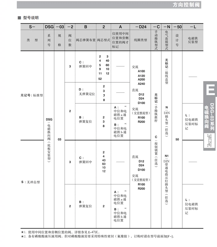 Phân phối van đảo chiều điện từ thủy lực Yuci Youyan DSG-03-3C2 3C4 2B2-A240 D24-N1-50