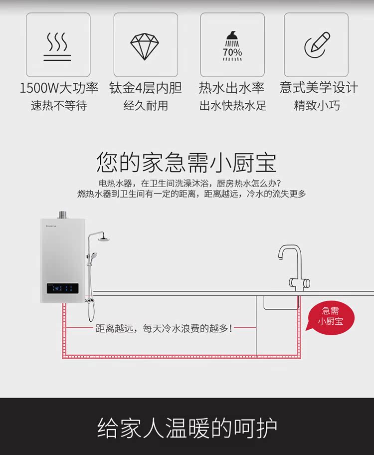 cây nước nóng lạnh alaska ARISTON / Ariston AN6BE1.5 bếp nhỏ kho báu nhà bếp điện nước nóng lưu trữ loại nóng nóng 6 lít - Máy đun nước bình nóng lạnh panasonic