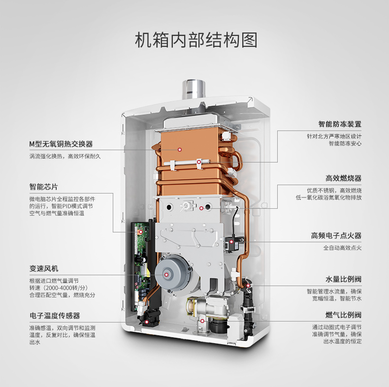 máy nước nóng casper Máy nước nóng khí ARISTON / Ariston JSQ26-Ji8 13L khí tự nhiên loại mạnh hàng chống đông nhiệt độ không đổi - Máy đun nước bình ariston 30l