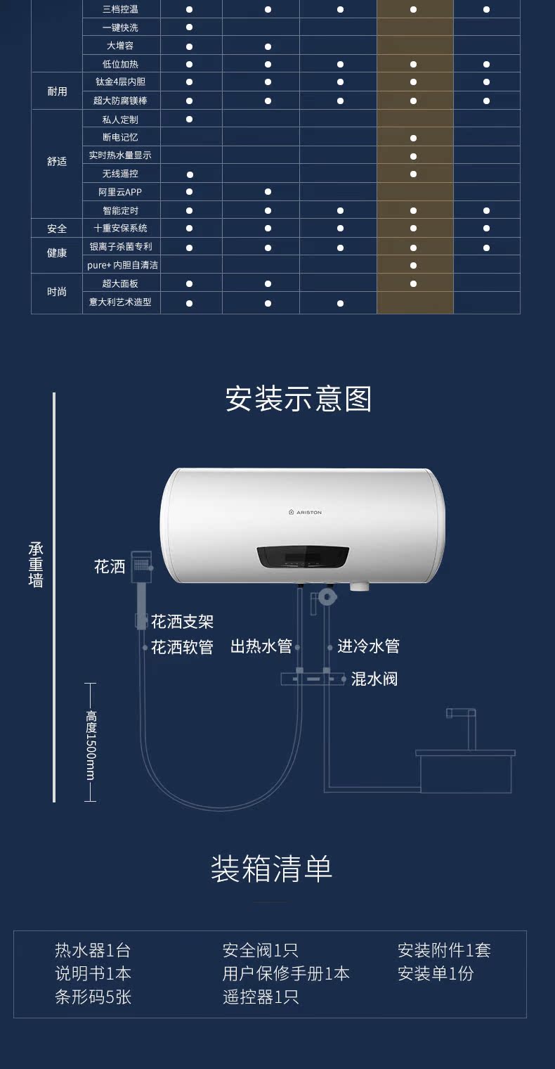 bình nóng lạnh casper Máy nước nóng ARISTON / Ariston TMD65-3PWAG hộ gia đình điện 65 lít thông minh điều khiển từ xa lưu trữ nước nóng - Máy đun nước bình nước nóng ferroli