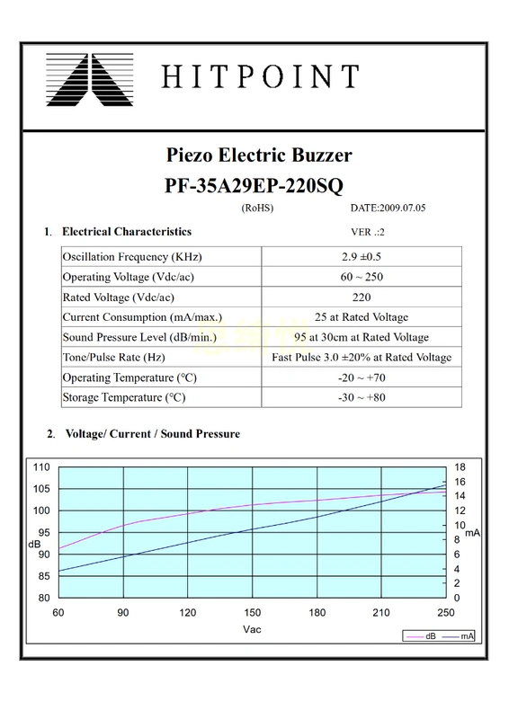 PF35A29ER24VQ còi báo động âm thanh HITPOINT sê-ri PF nhiều loại 220V và 24V tại chỗ thẻ tên quân đội