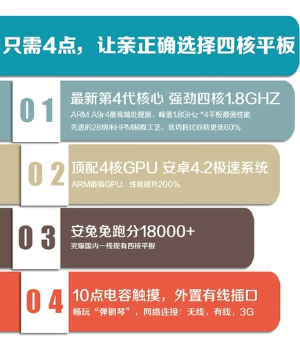 12 13 1519 22 24 -INCH -INCH СВЕДЕНИЕ СВЯЗАННЫЙ СТАВИТЕЛЬНЫЙ ТОЧКИ ALL -IN -ONE NETWERN Выпуск IPS HD Светодиодный рекламный аппарат