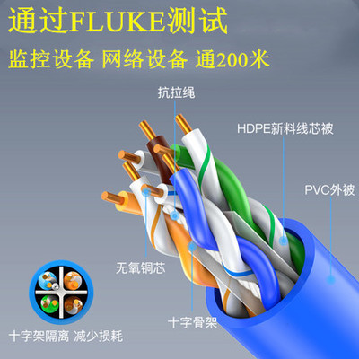 AMP Super 6 seven types of network cable household POECAT6a network cable 8 core oxygen-free copper cat7A seven types of 8 types of Gigabit network cable