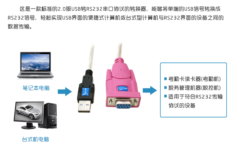 Concentrateur USB - Ref 369220 Image 9