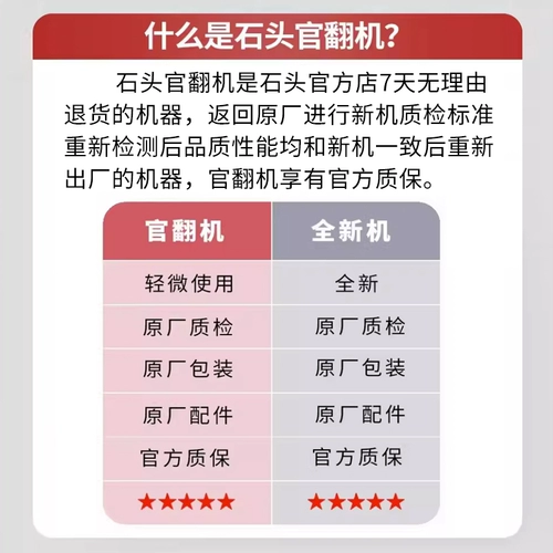 Стиральная машина камня a10plus домохозяйство двойное плетен