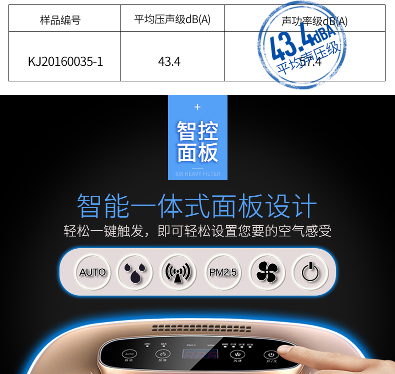 máy lọc không khí xiaomi 2s Máy lọc không khí TCL phòng khách gia đình ngoài máy hút bụi formaldehyd PM2 âm ion thông minh độ ẩm WIFI lọc hepa
