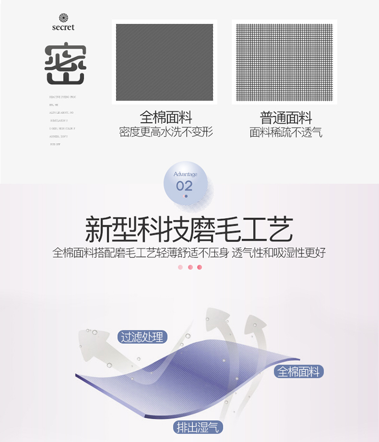 Tấm chà nhám cotton dày chính hãng một mảnh 100% cotton ấm áp mùa thu đông 270 * 245cm ren đôi thảm trải giường mùa đông
