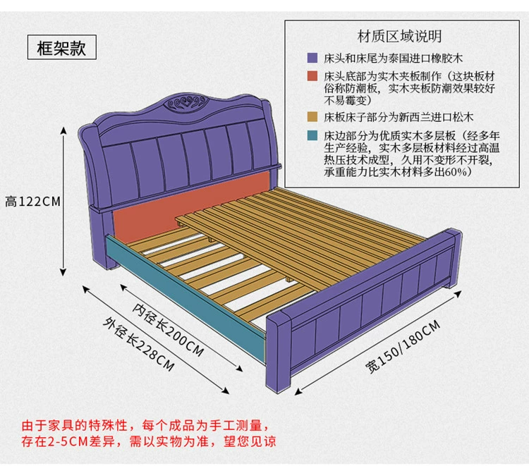 Giường gỗ rắn nhập khẩu giường sồi đơn giản giường đôi dành cho người lớn giường cưới giường trẻ em gói home delivery cài đặt