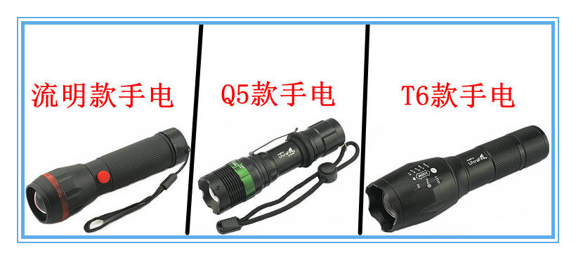 Eclairage pour vélo ULTRAFIRE - phare - Ref 2400450 Image 5