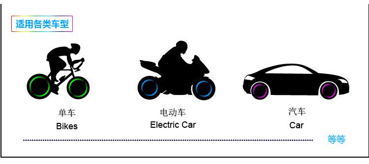 Lumière vélo - feux de Valve - Ref 2398172 Image 15