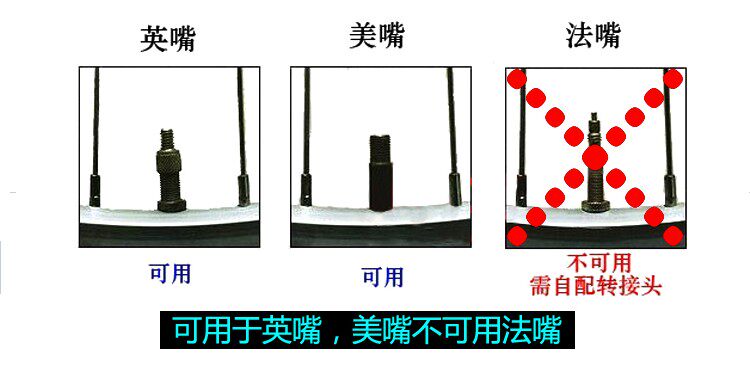 Lumière vélo - feux de Valve - Ref 2398172 Image 16