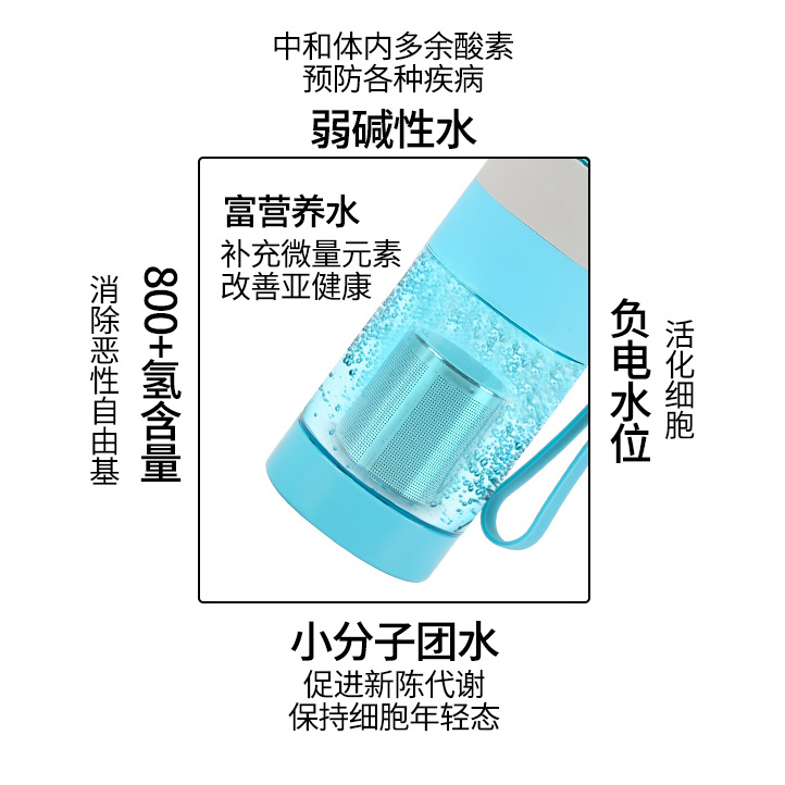 富氢水杯的健康奥秘:日本新推出的智能水素养生杯