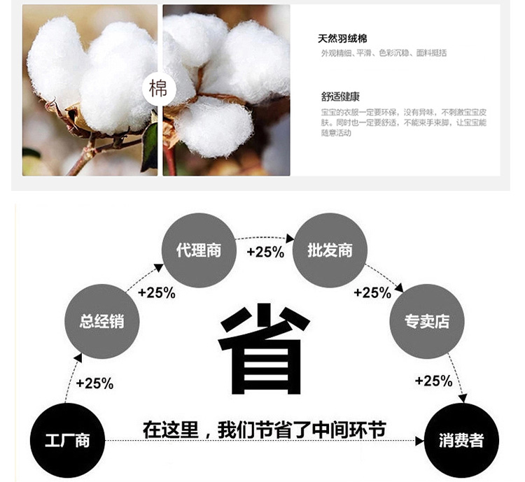 Quần áo trẻ em mùa thu đông mới phong cách mới bé trai và bé gái vest phiên bản Hàn Quốc của trẻ em xuống vest cotton quần áo bé gái