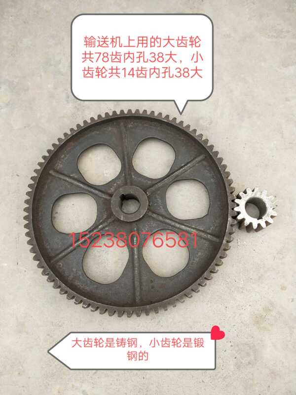 The Size Gear on the Conveyor