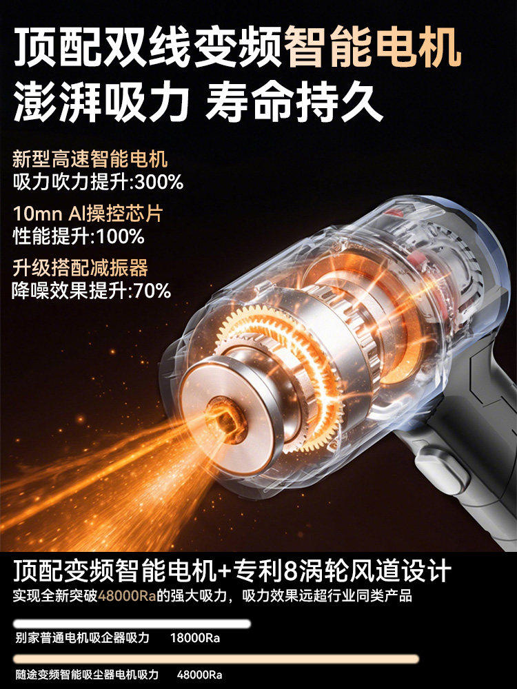 Car Vacuum Cleaner with Wireless Charging, Ultra-Strong Suction for Use in the Car, Small Handheld Mini Blower and Suction All-In-One Machine for Home Use
