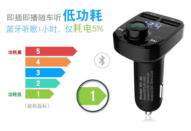 bộ phát wifi 4g xiaomi Xe hiện đại MP3 máy nghe nhạc Bluetooth đa chức năng thu 24v xe tải lớn máy xúc xe sạc - Trình phát TV thông minh model wifi