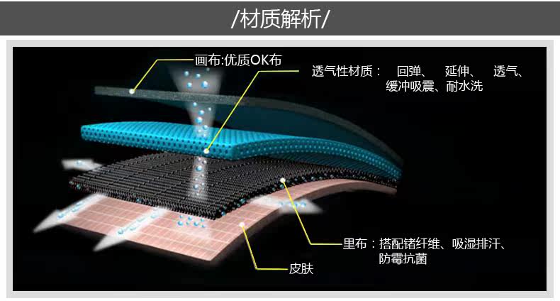 Protection sport - Ref 593503 Image 14