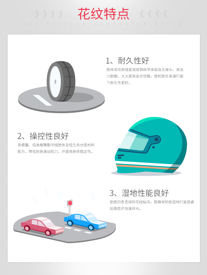 Jiatong Auto Tyre thoải mái 221 195 65R15 91V cho Fox Corolla [17] - Lốp xe lốp xe ô tô loại nào tốt nhất
