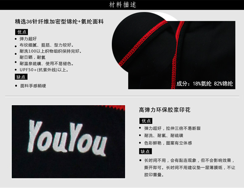 Maillot de bain homme - Ref 2514666 Image 24