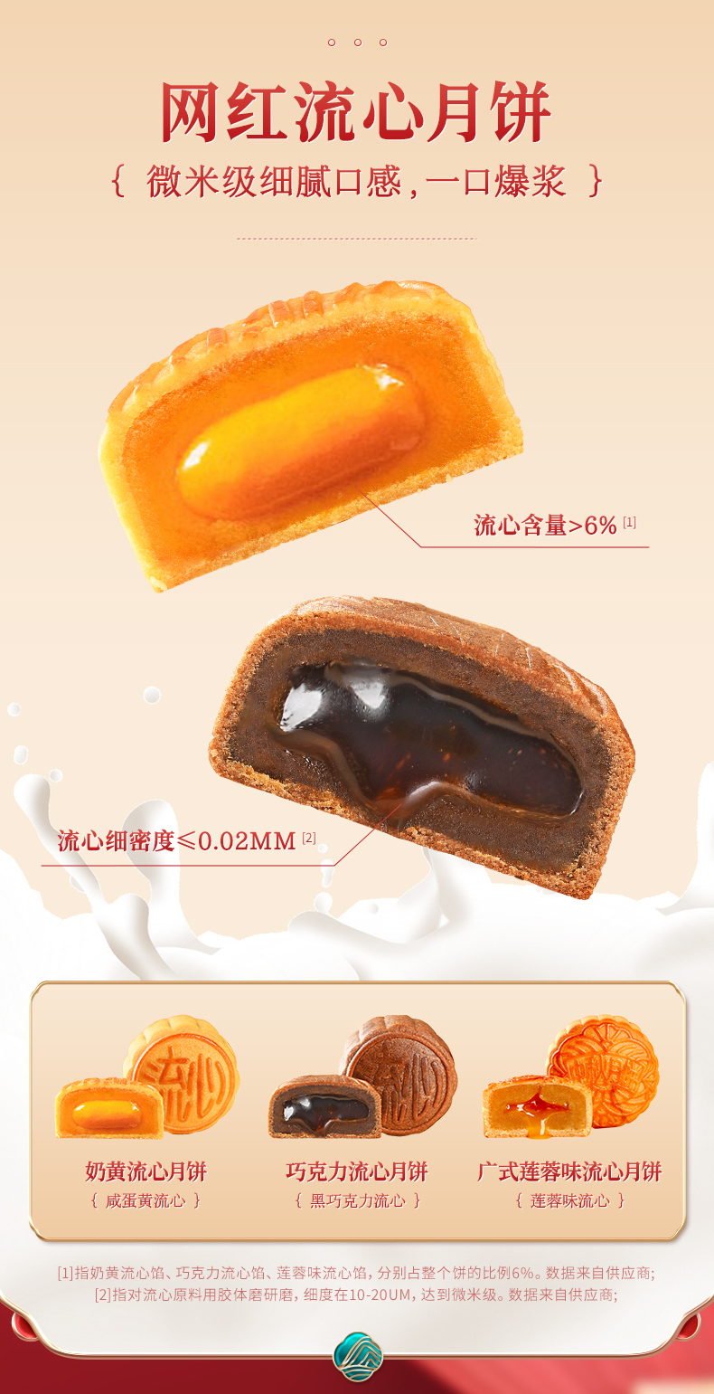 盐津铺子 奶黄流心月饼 6个 图3