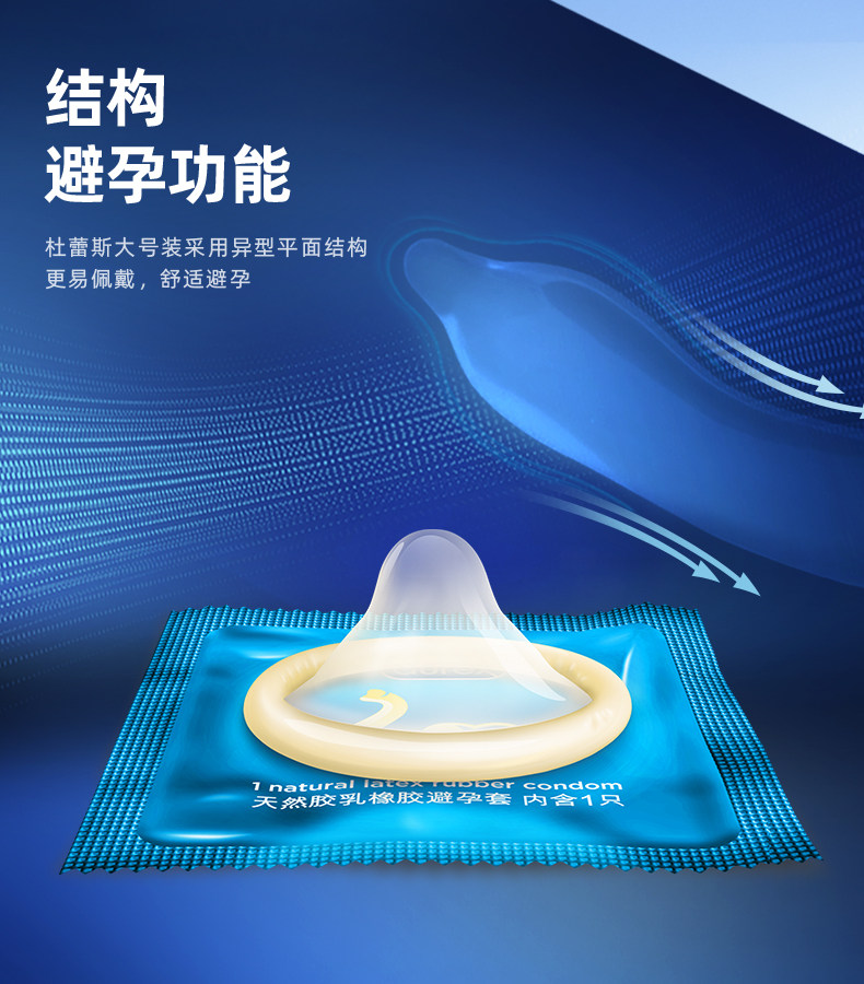 Durex Large Size Condoms, Thin Rubber, 12-Count Pack — detail image 16