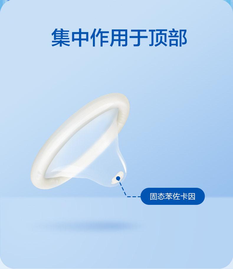 杜蕾斯 延时持久三合一 超薄避孕套 16只 图6