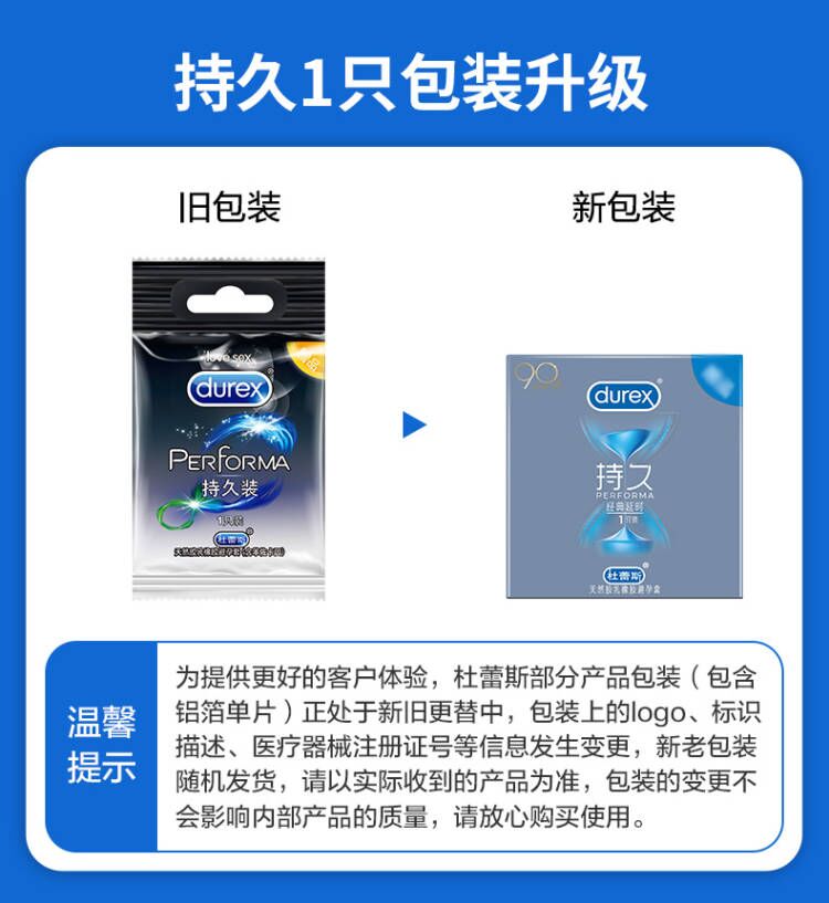 杜蕾斯 延时持久超薄避孕套 10只 券后59元包邮 买手党-买手聚集的地方
