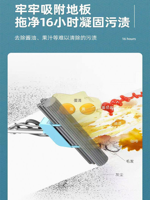 Water-Absorbing Mop Sponge Head 2025 New Model for Home Use, One-Sweep-Clean Sponge Mop, Foldable Pva Mop, Roller Type