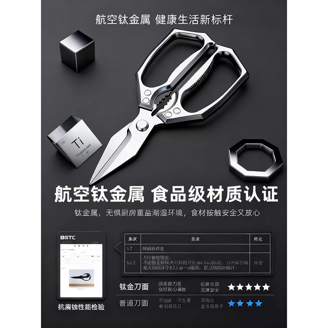 German Quality Large-Head Scissors, Labor-Saving Stainless Steel Scissors for Cutting Chicken, Fish, Meat, and Bones, Powerful Household Bone-Cutting Scissors