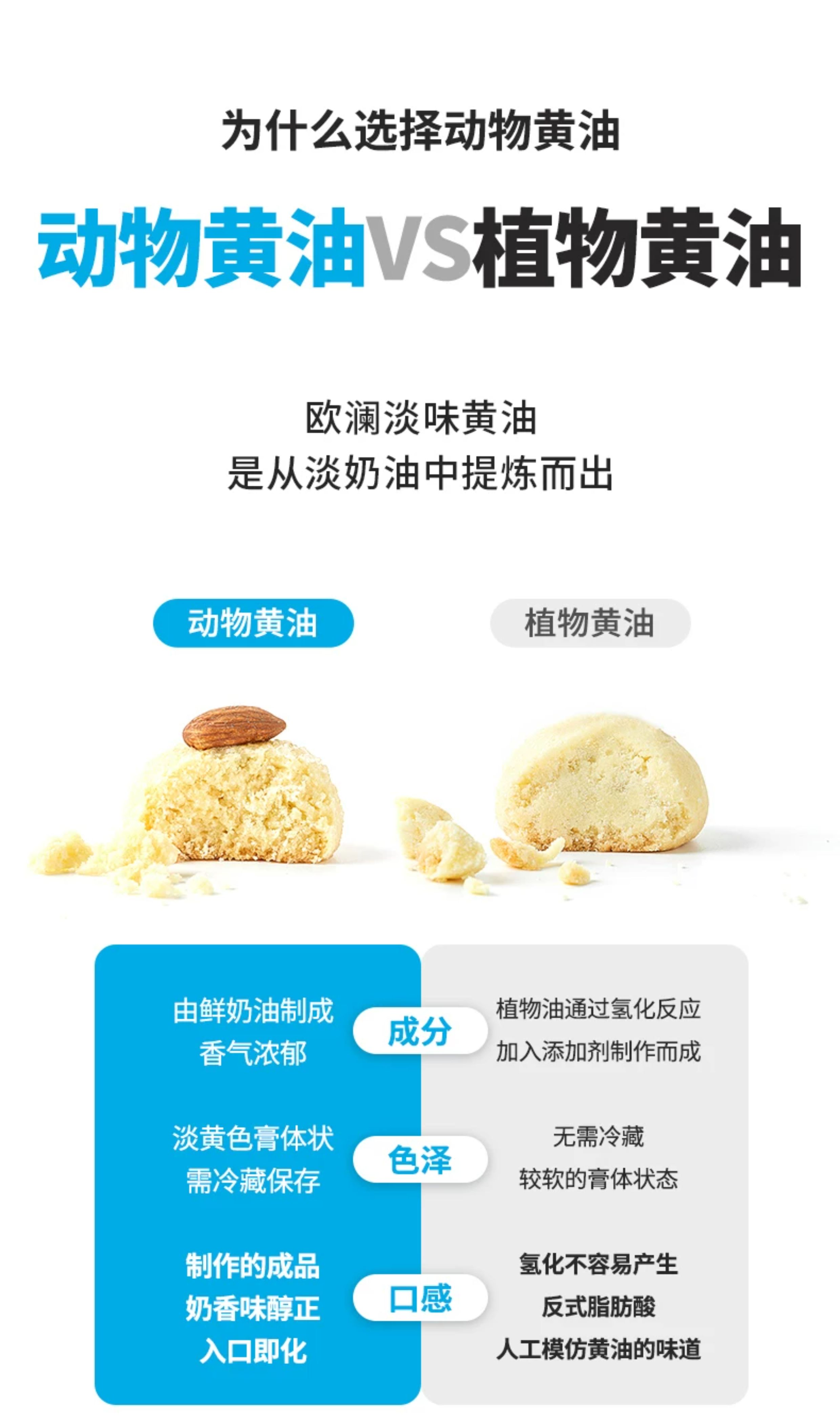 安享好物 安享S级黄油-展艺欧澜 淡味黄油 国标