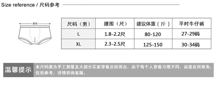 Quần lót nam hoạt hình cotton boxer thoáng khí thanh xuân eo Hàn Quốc phiên bản cá tính dễ thương anime bốn hộp quà tặng quần lót nam thun lạnh