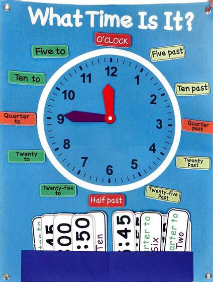 Amazon English Clock Dial Time Learning Toy Teaching Aids for Toddlers and Elementary School Students English Words Felt Wall Stickers Can Be Hung