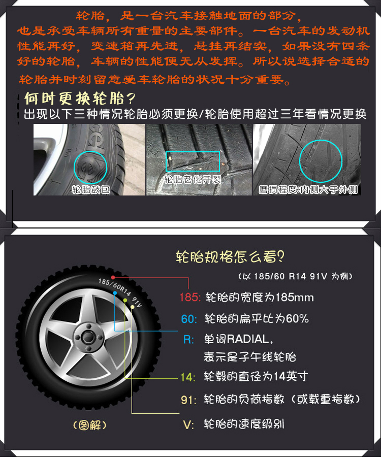 Lốp mới 205/215/225/235/245 / 35R19 55R16 60R15 40 65R17 45R18 - Lốp xe lốp xe ô tô indonesia