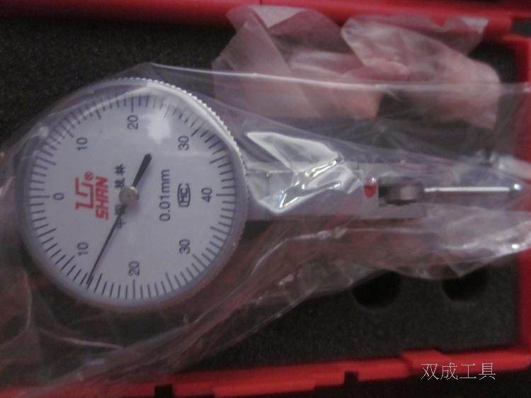 Leverage percentage indicator Leverage indicator 0-0 8