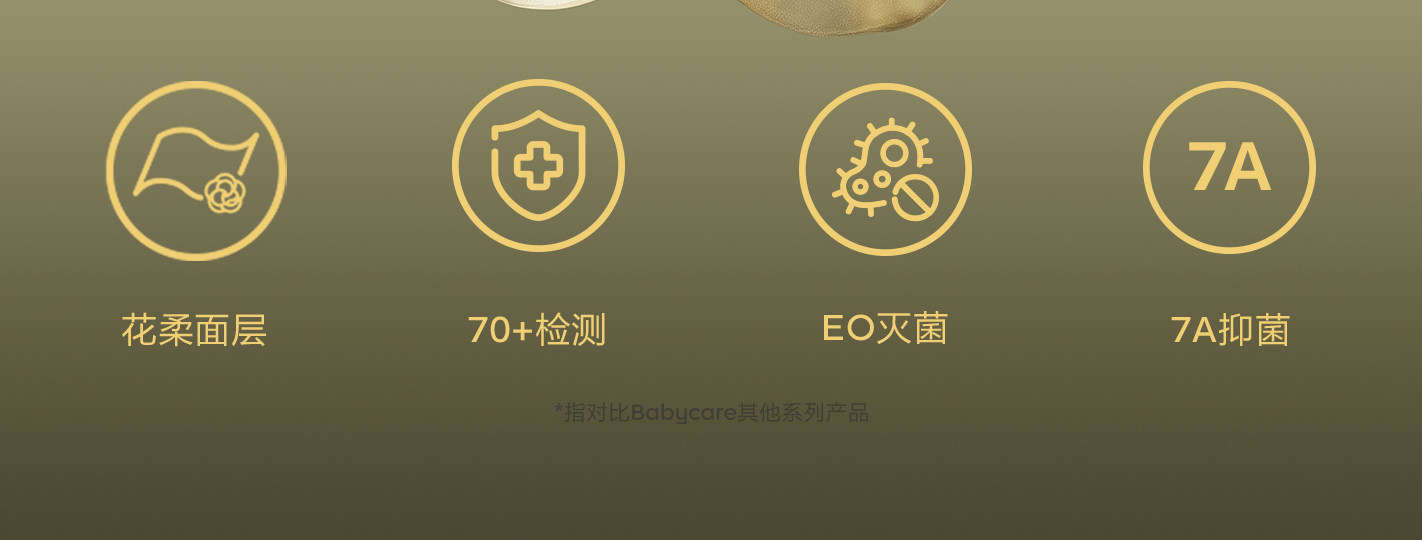 babycare金山茶花一次性内裤女款免洗日抛出差旅行高腰月子产妇 — 6