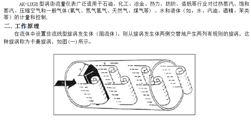 压缩空气流量计，压缩空气专用流量计 压缩空气流量计,压缩空气流量表,压缩空气计量表,压缩空气专用流量计