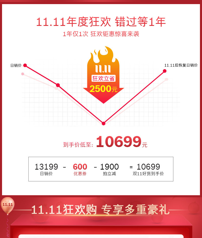 博世 洗烘套装 10+9KG 即洗即穿 图3