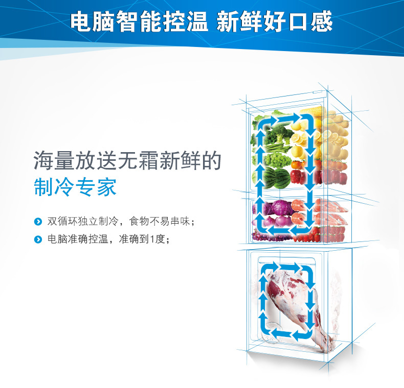 tủ lạnh casper Tủ lạnh thông minh 3 cửa làm mát bằng không khí, làm mát bằng không khí - Tủ lạnh tủ lạnh aqua t219fa