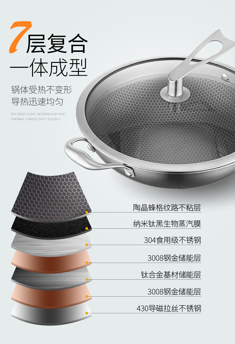 Chảo inox 304 chảo chống dính không khói hộ gia đình không khói bếp cảm ứng bếp gas cho nồi nấu kệ đựng gia vị dán tường