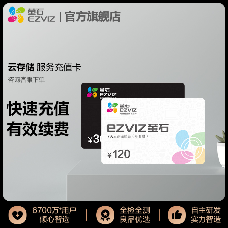 Fluorite Cloud Storage Recharge Card Only one device is charged to a card Only supports motion detection video storage